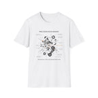 Precission rock magnet derailleur  — Trail Culture Tee | Curva Department