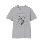 Precission rock magnet derailleur  — Trail Culture Tee | Curva Department
