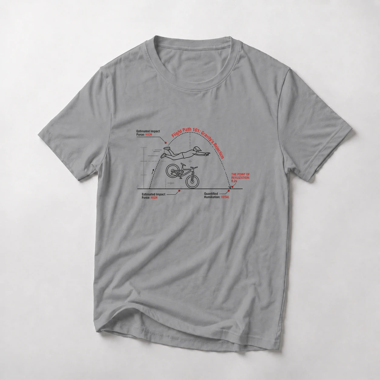 Sport Grey