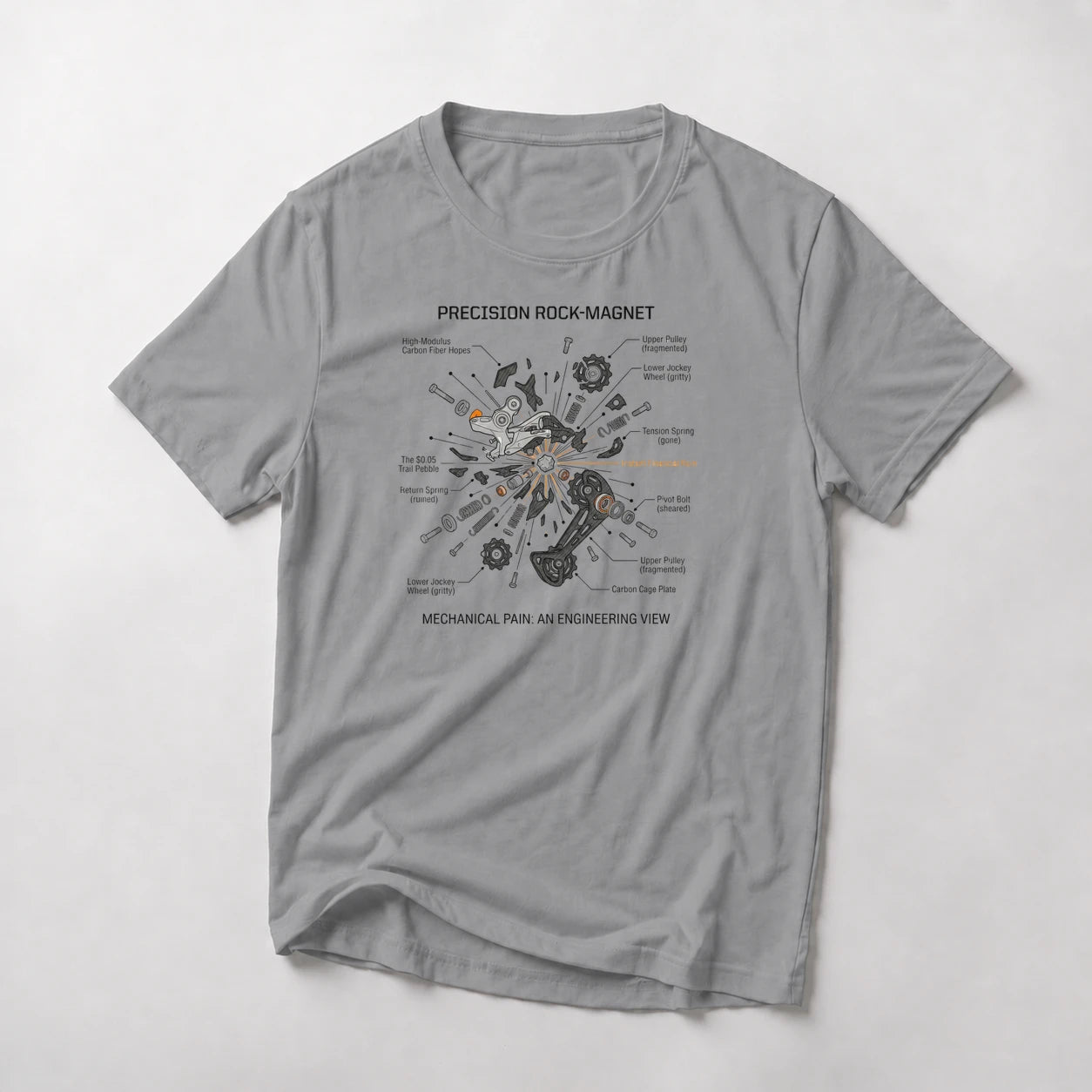 Sport Grey