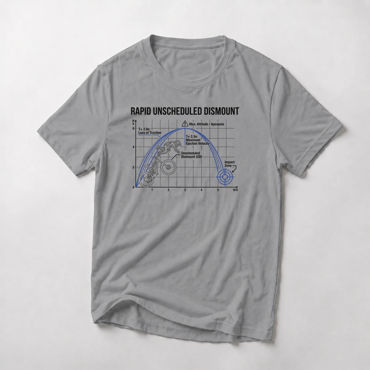 Sport Grey