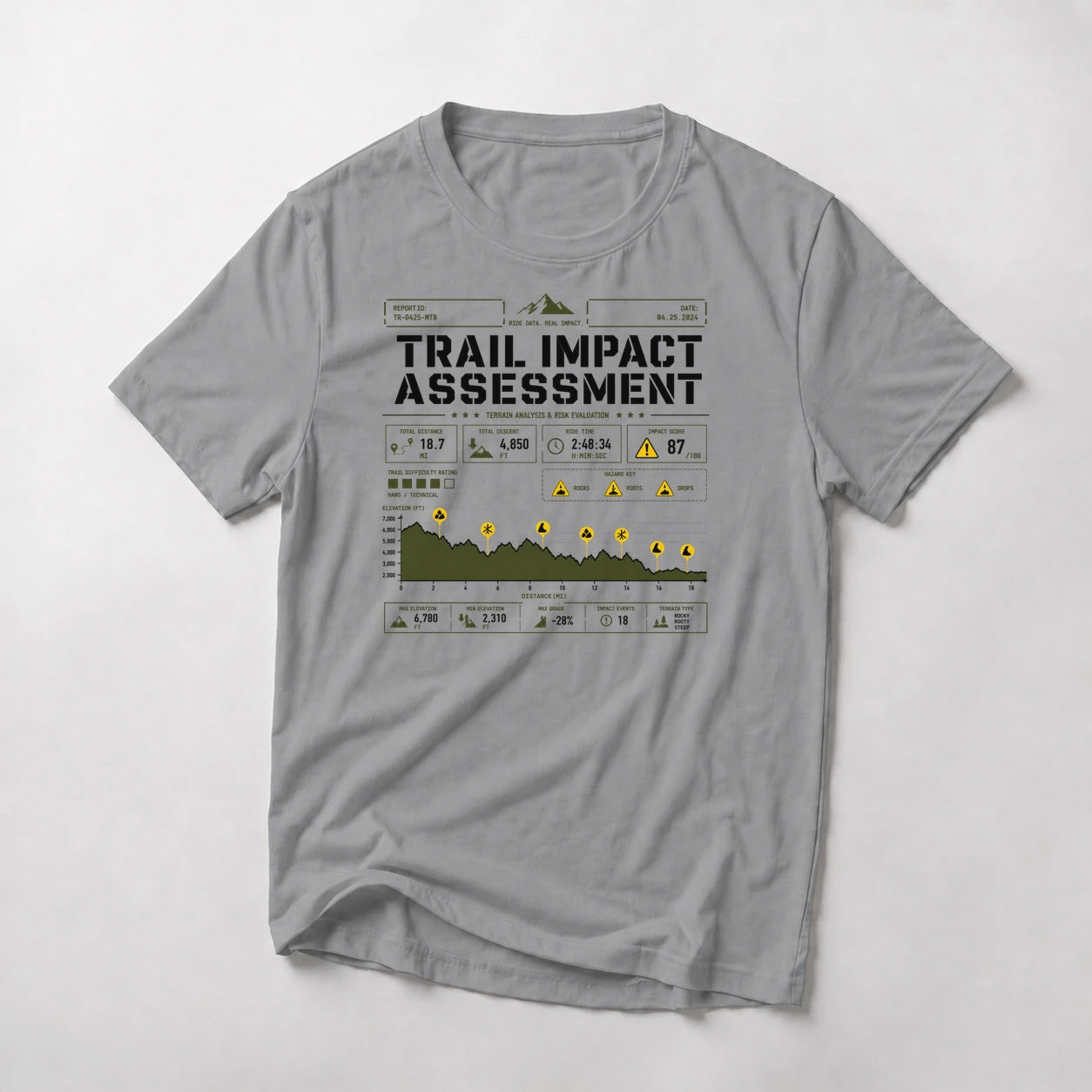 Sport Grey