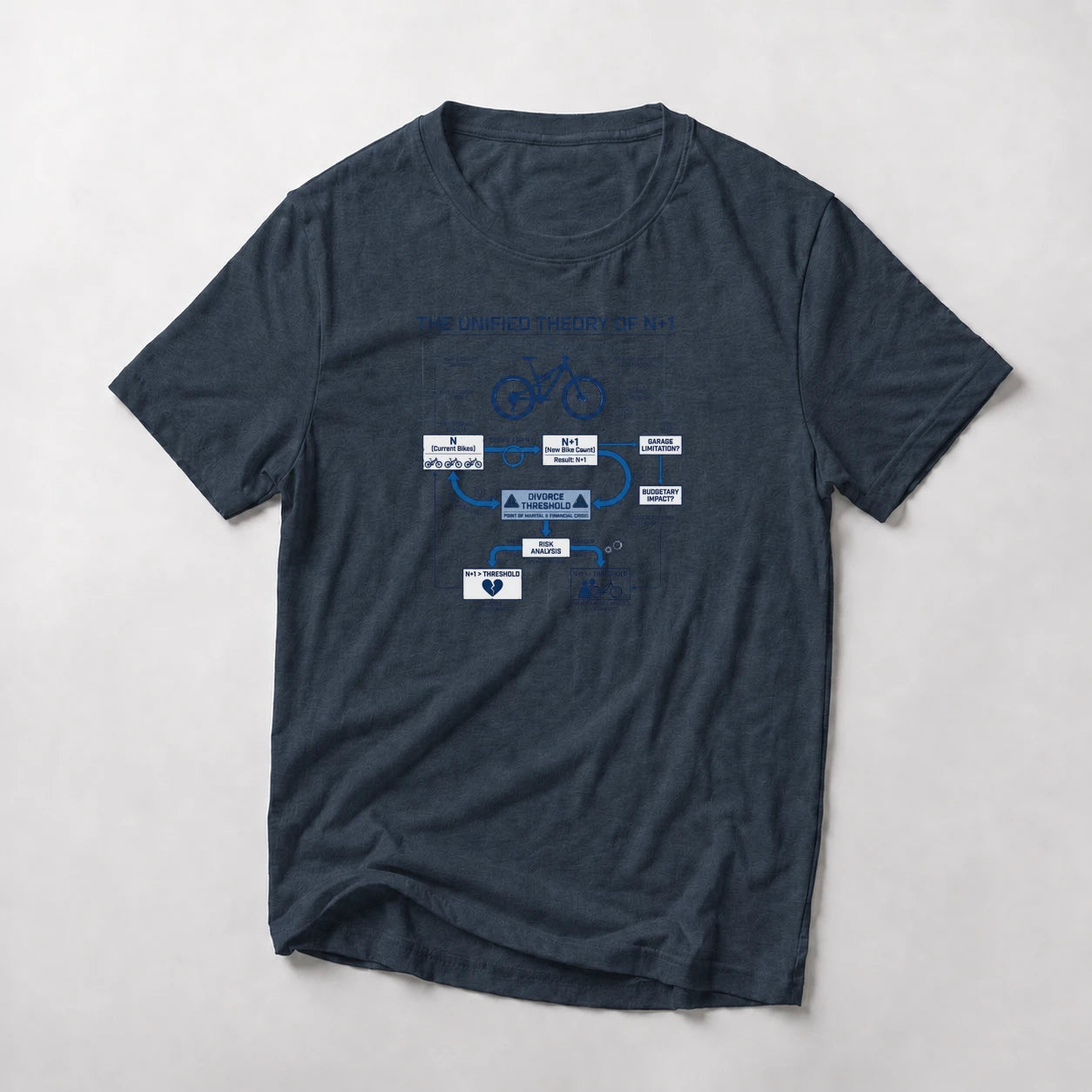 Heather Navy