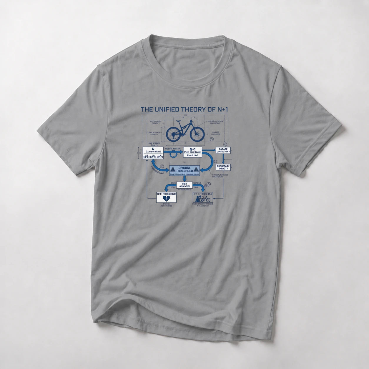 Sport Grey